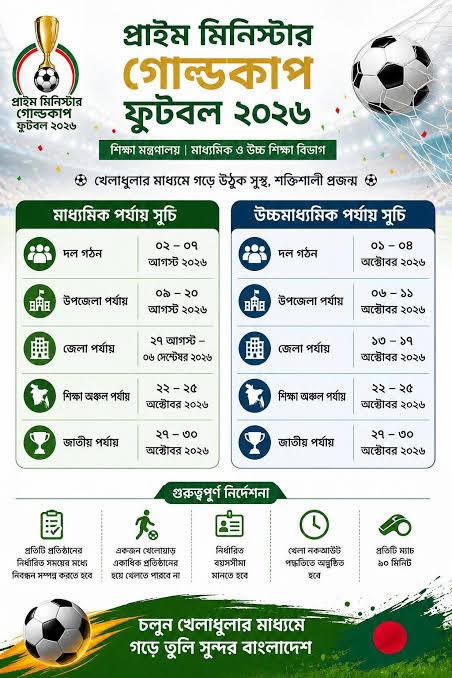 Notice Image